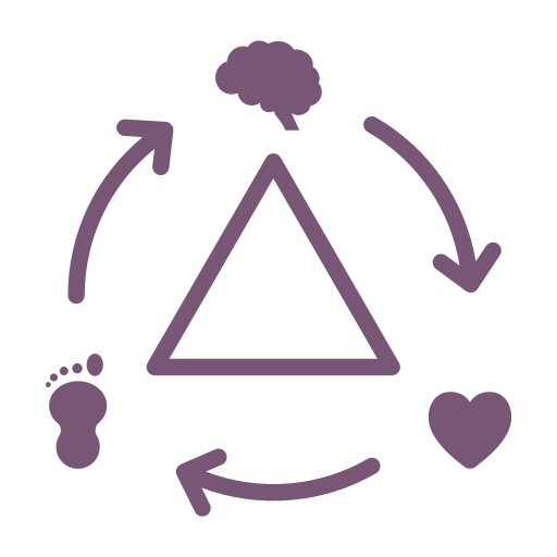 Illustration du modèle TCC : pensées, émotions et comportements en interaction
